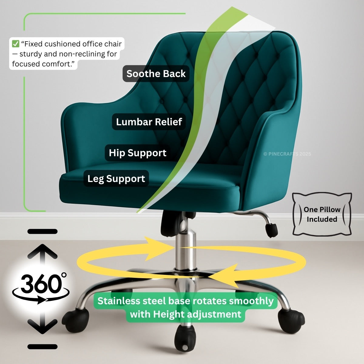 Teal office chair with features highlighted on a gray background