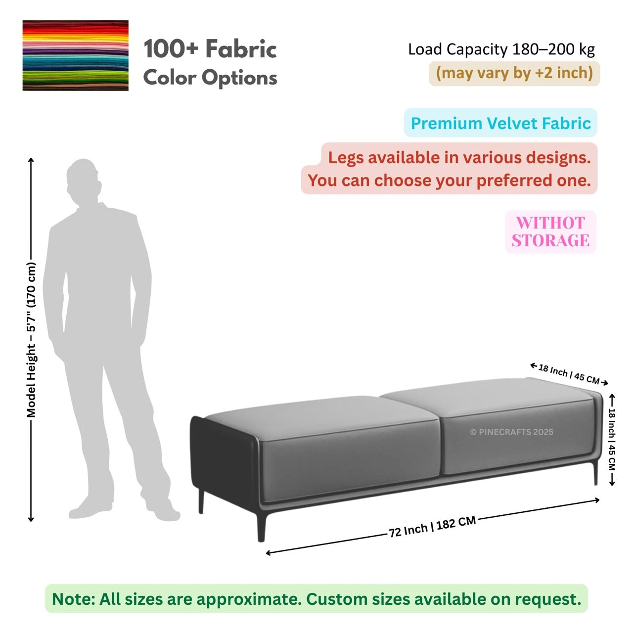 Gray sofa with dimensions and fabric information on a white background