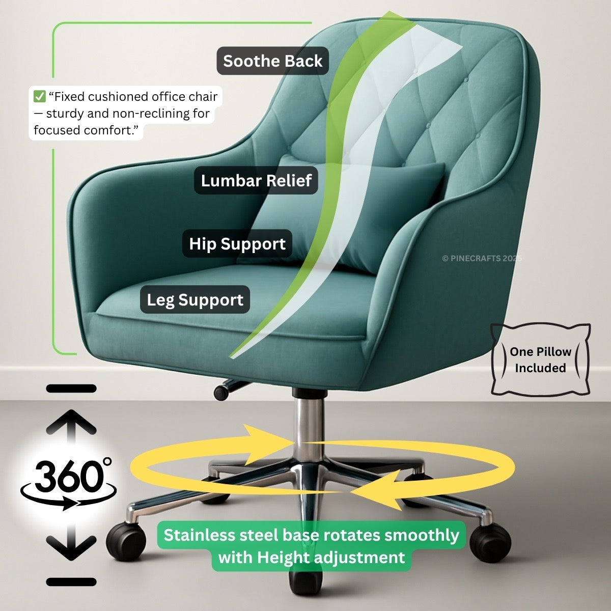 Teal office chair with features highlighted on a gray background