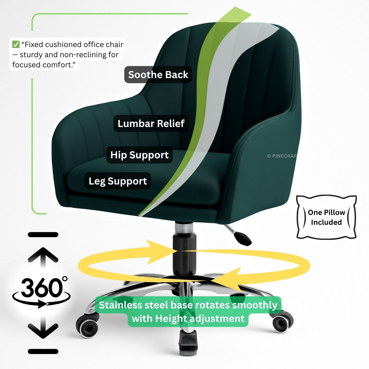 Green office chair with features highlighted on a white background