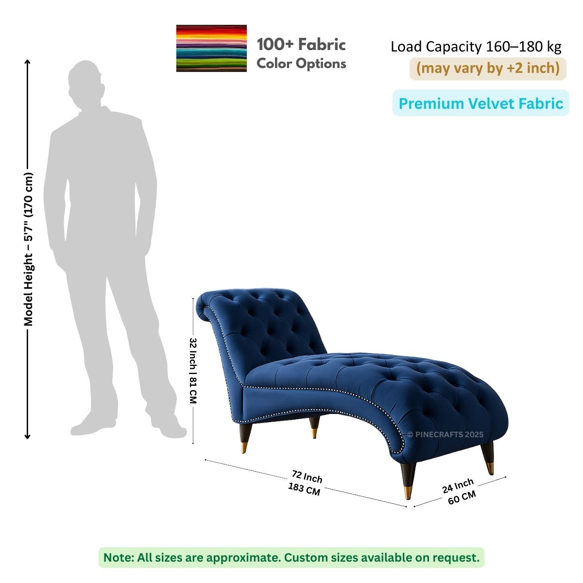 Blue chaise lounge with dimensions and fabric information on a white background