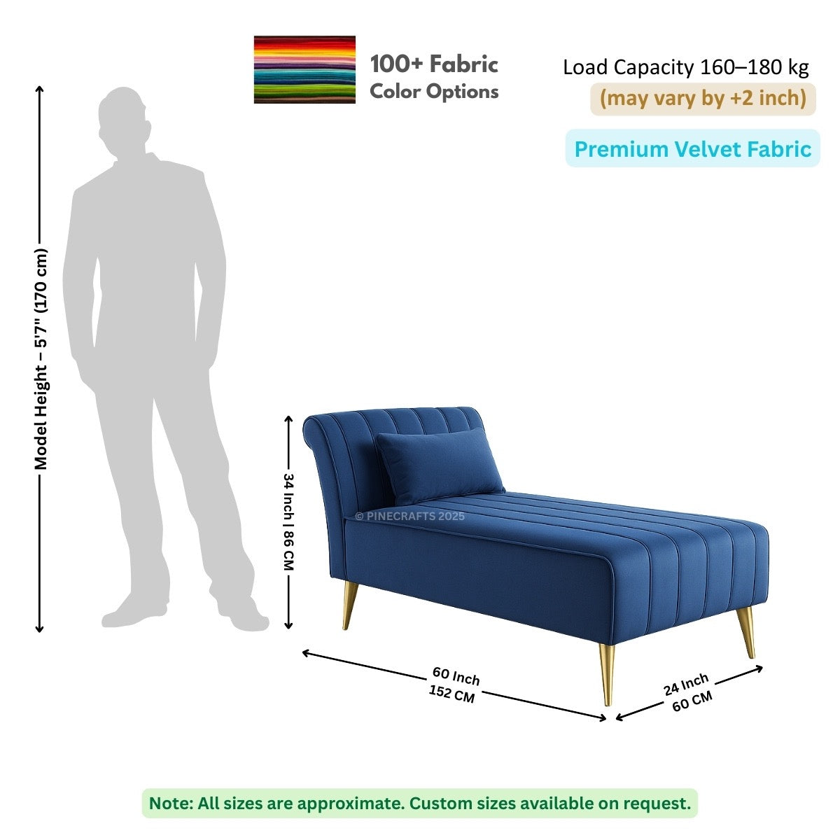 Blue velvet chaise lounge with dimensions and fabric information on a white background