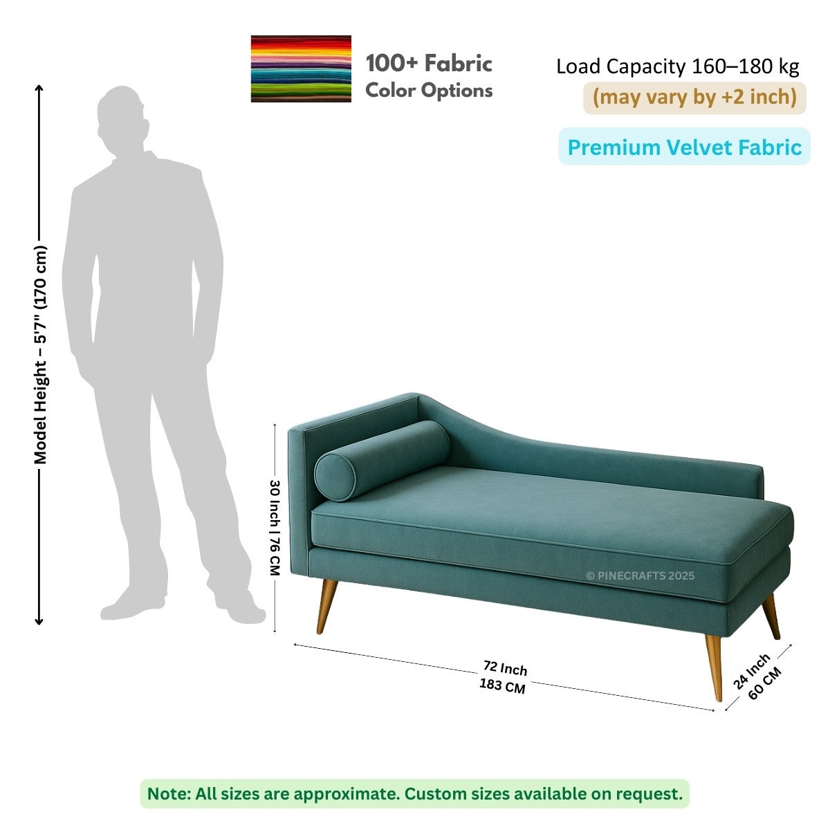Teal sofa with dimensions and fabric information on a white background