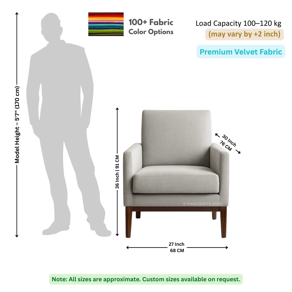 Gray armchair with dimensions and fabric information on a white background