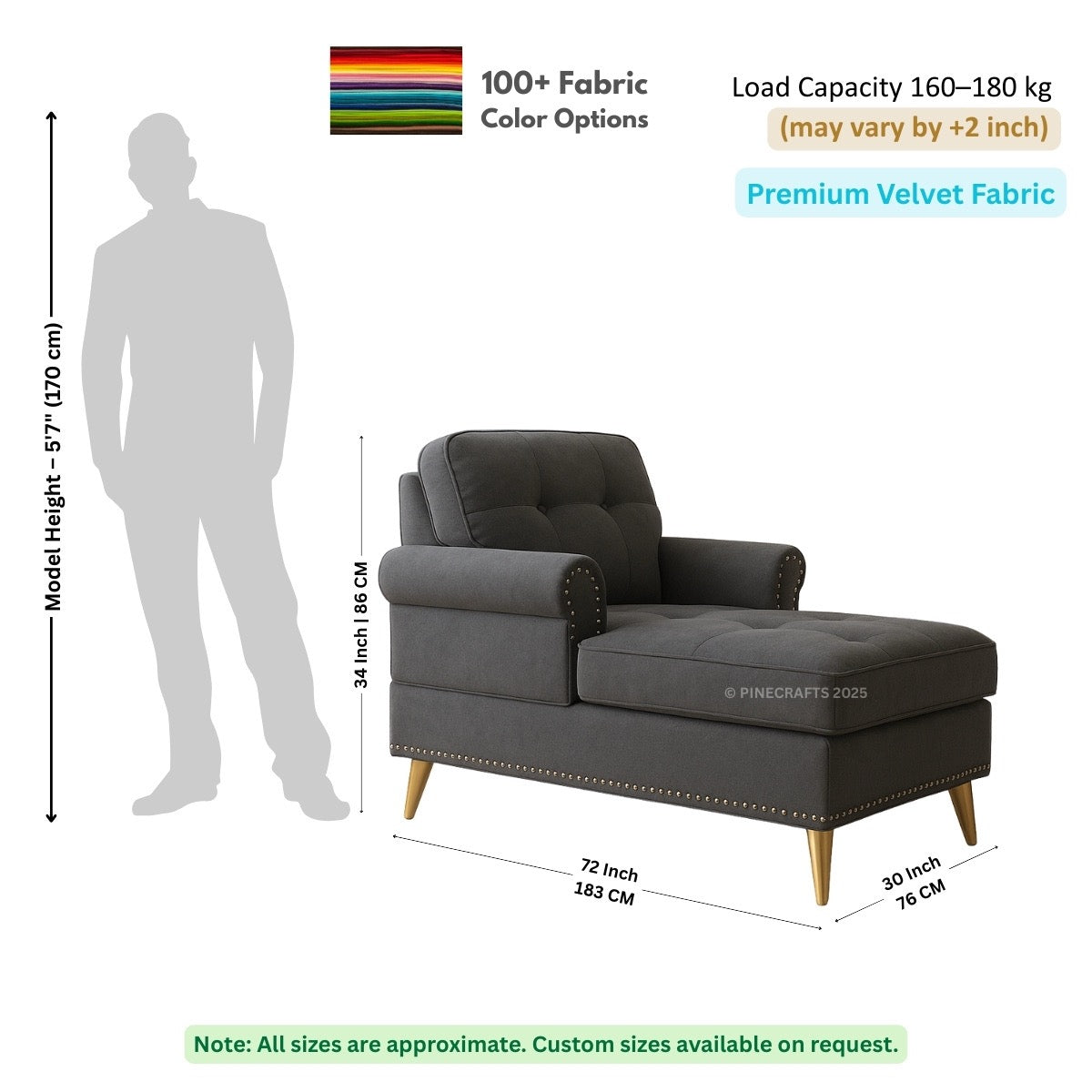 Gray armchair with dimensions and fabric information on a white background