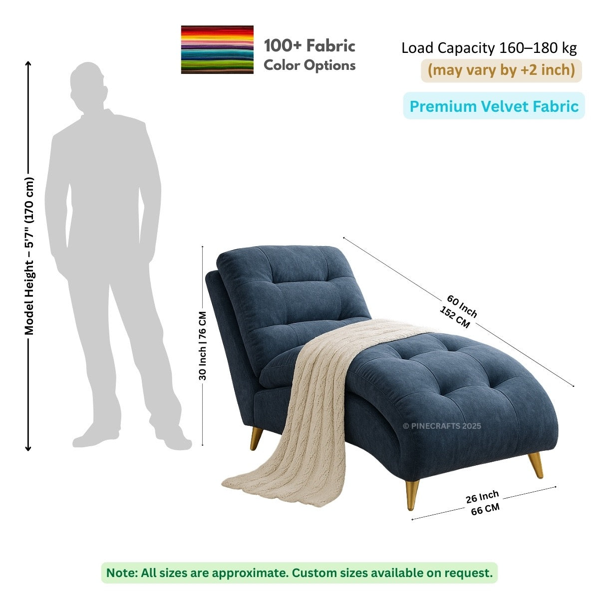 Blue chaise lounge with dimensions and fabric information on a white background