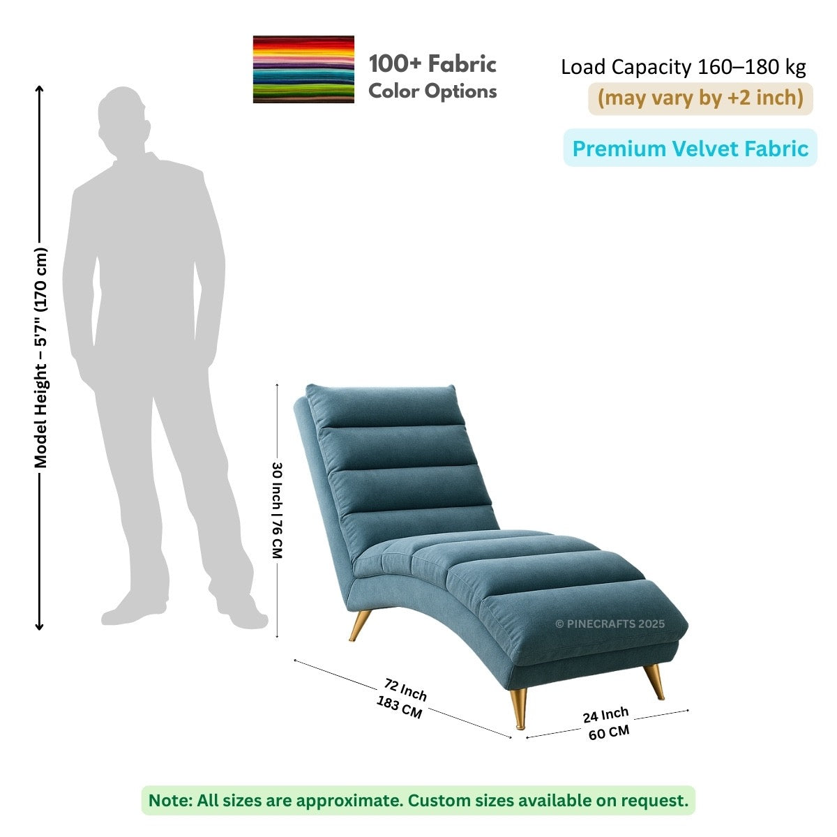 Blue chaise lounge with dimensions and fabric information on a white background