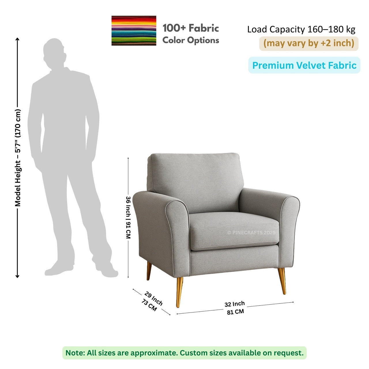 Gray armchair with dimensions, fabric color options, and load capacity information on a white background.