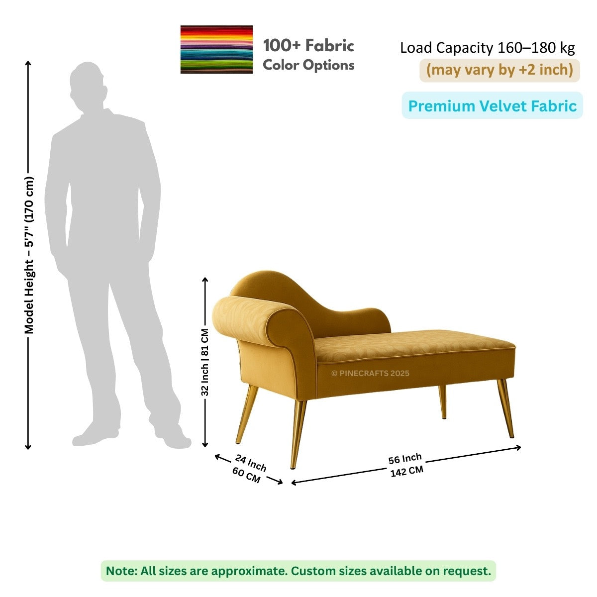 Yellow chaise lounge with dimensions and fabric information on a white background