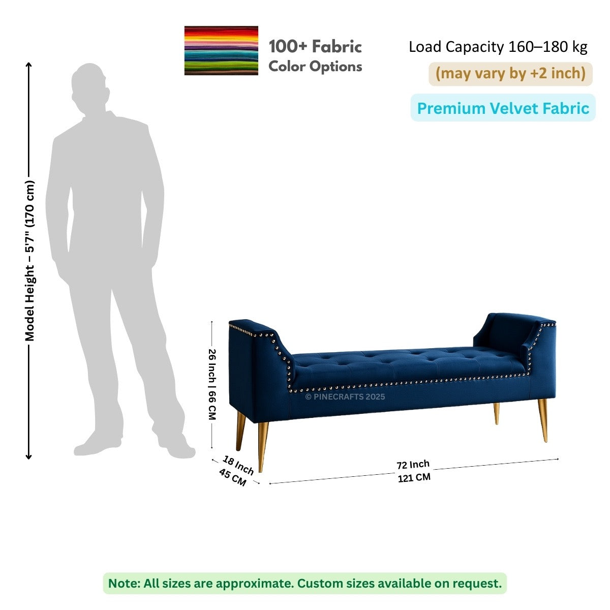 Blue velvet bench with dimensions and fabric information on a white background