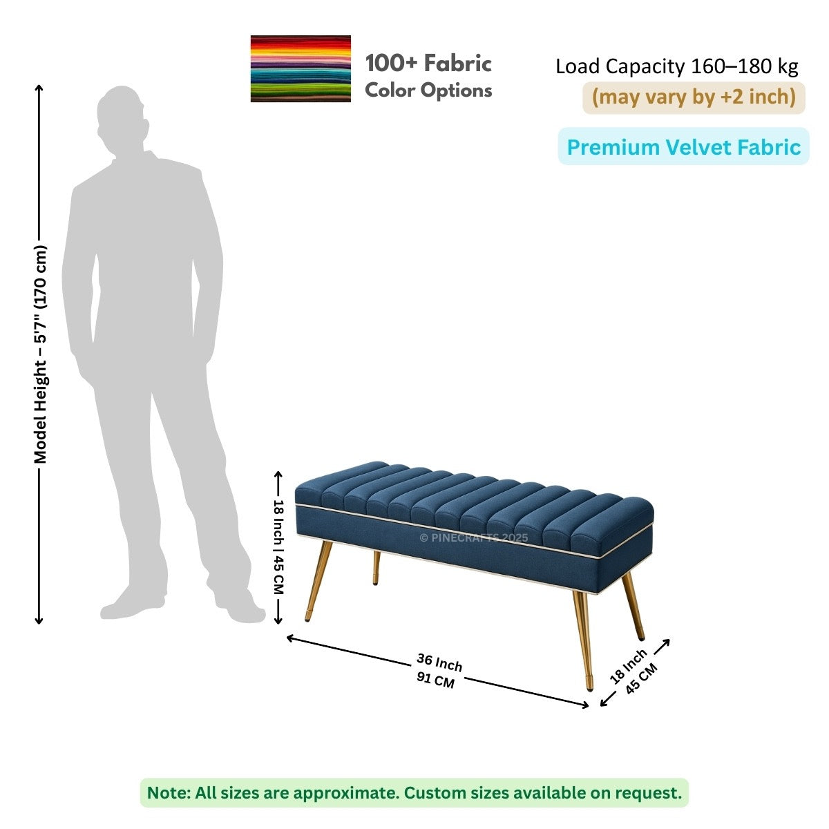 Navy blue bench with gold legs and dimensions shown relative to a human figure, fabric color options, and load capacity.