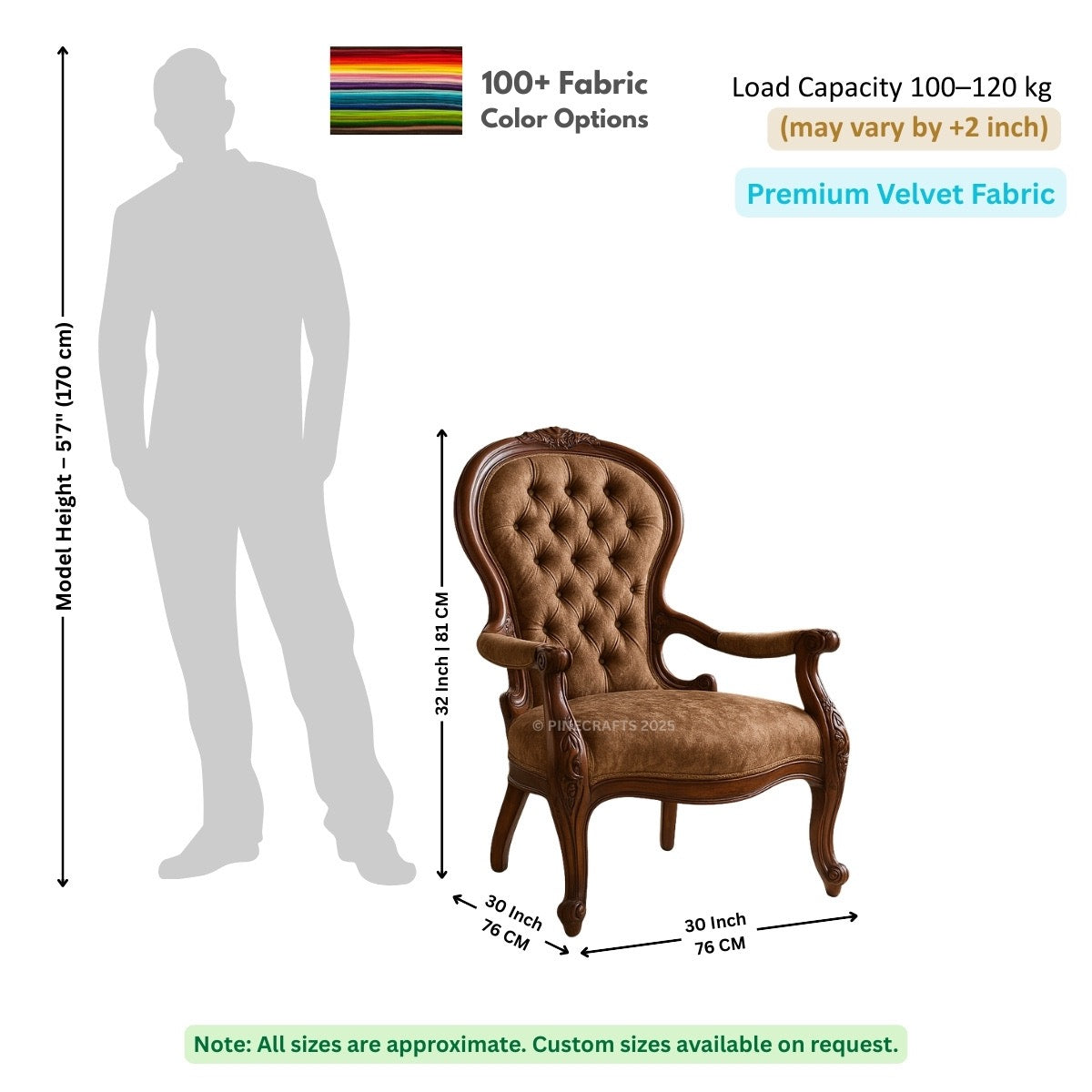 Measurement chart of a brown upholstered chair with a silhouette of a person for scale, showing dimensions and fabric options.