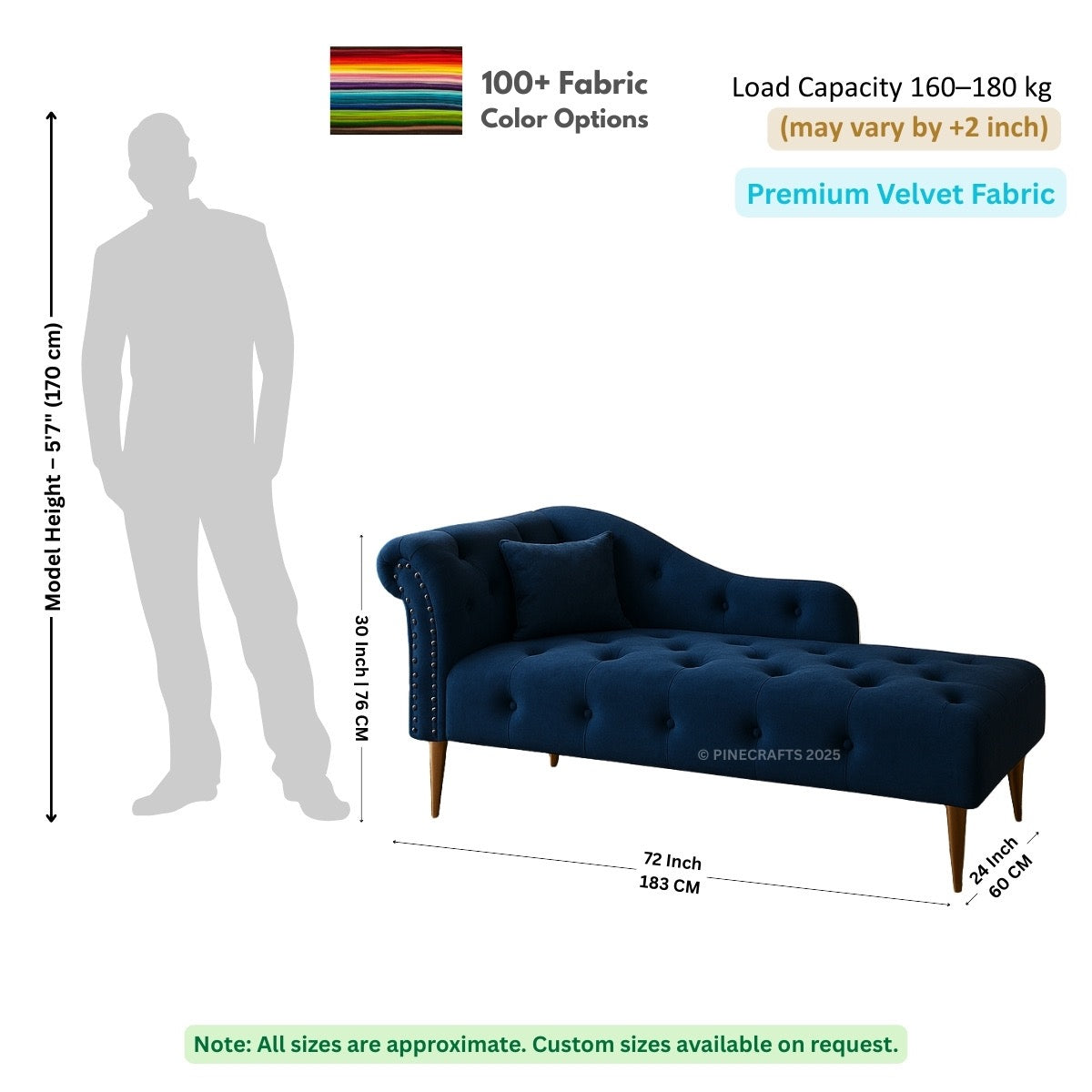 Navy blue chaise lounge with dimensions and fabric information on a white background