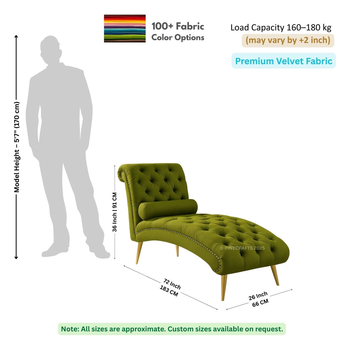 Green chaise lounge with dimensions and fabric information on a white background