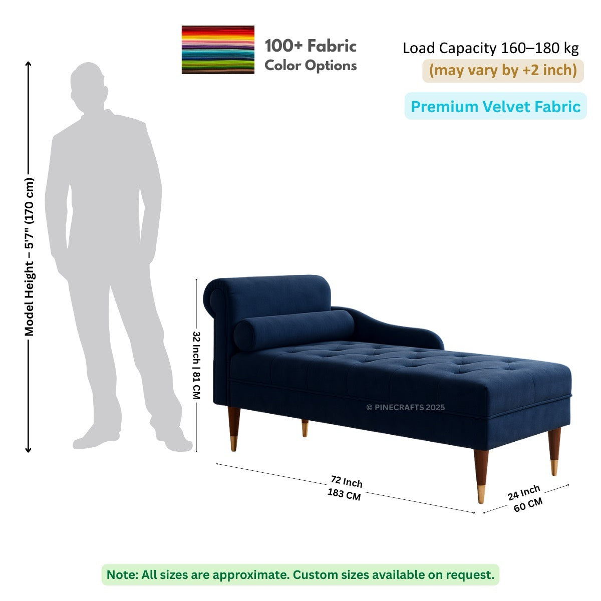 Navy blue chaise lounge with dimensions and fabric information on a white background