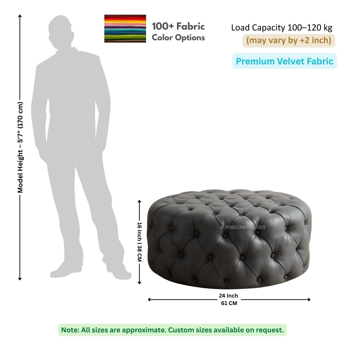 Gray tufted ottoman with dimensions and fabric information on a white background