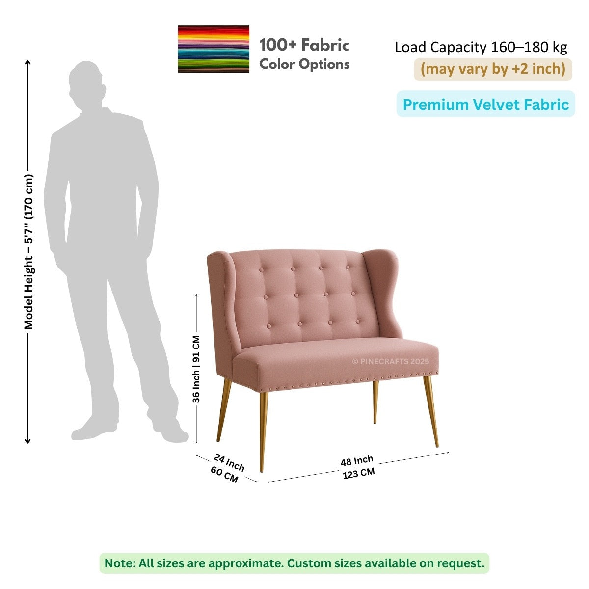 Pink velvet chair with dimensions and fabric information on a white background