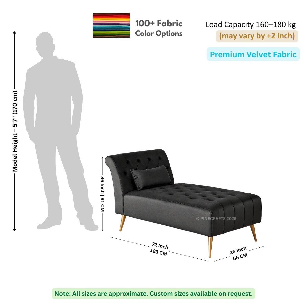 Black upholstered bench with dimensions and fabric information on a white background