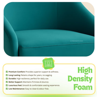 Teal sofa with high density foam features and benefits displayed below.