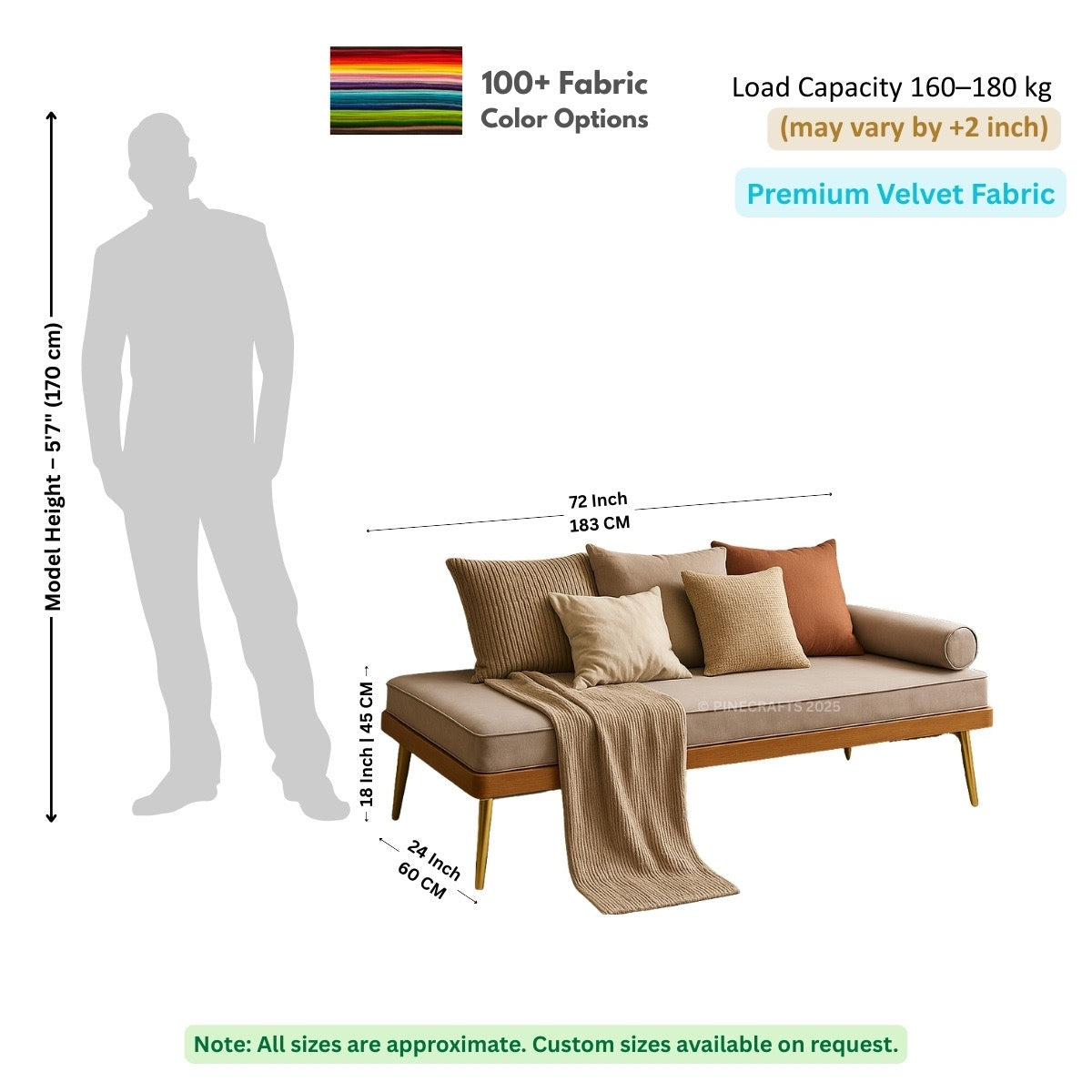 Measurement chart of a sofa with a person for scale, showing dimensions and fabric information.