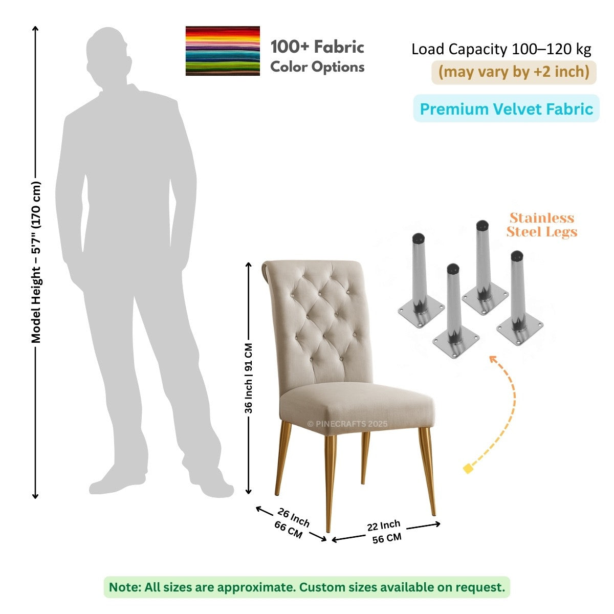 Chair dimensions with a person for scale, fabric color options, load capacity, and stainless steel legs.