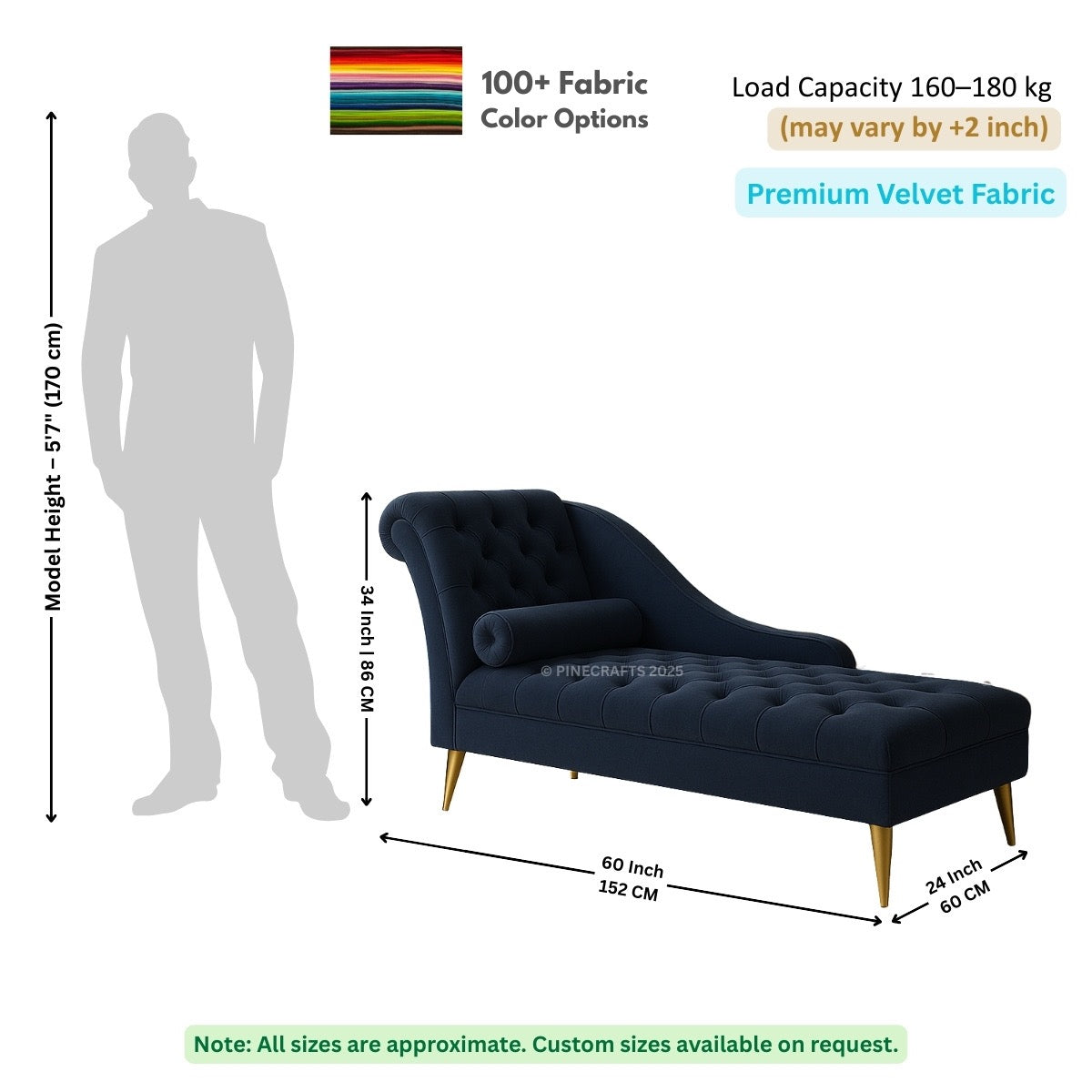 Navy blue chaise lounge with dimensions and fabric information on a white background