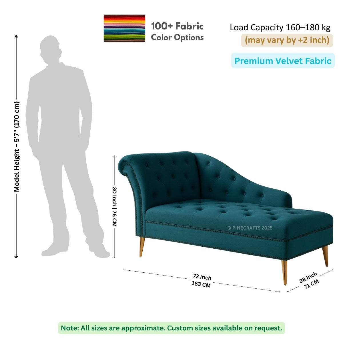 Teal chaise lounge with dimensions and fabric information on a white background